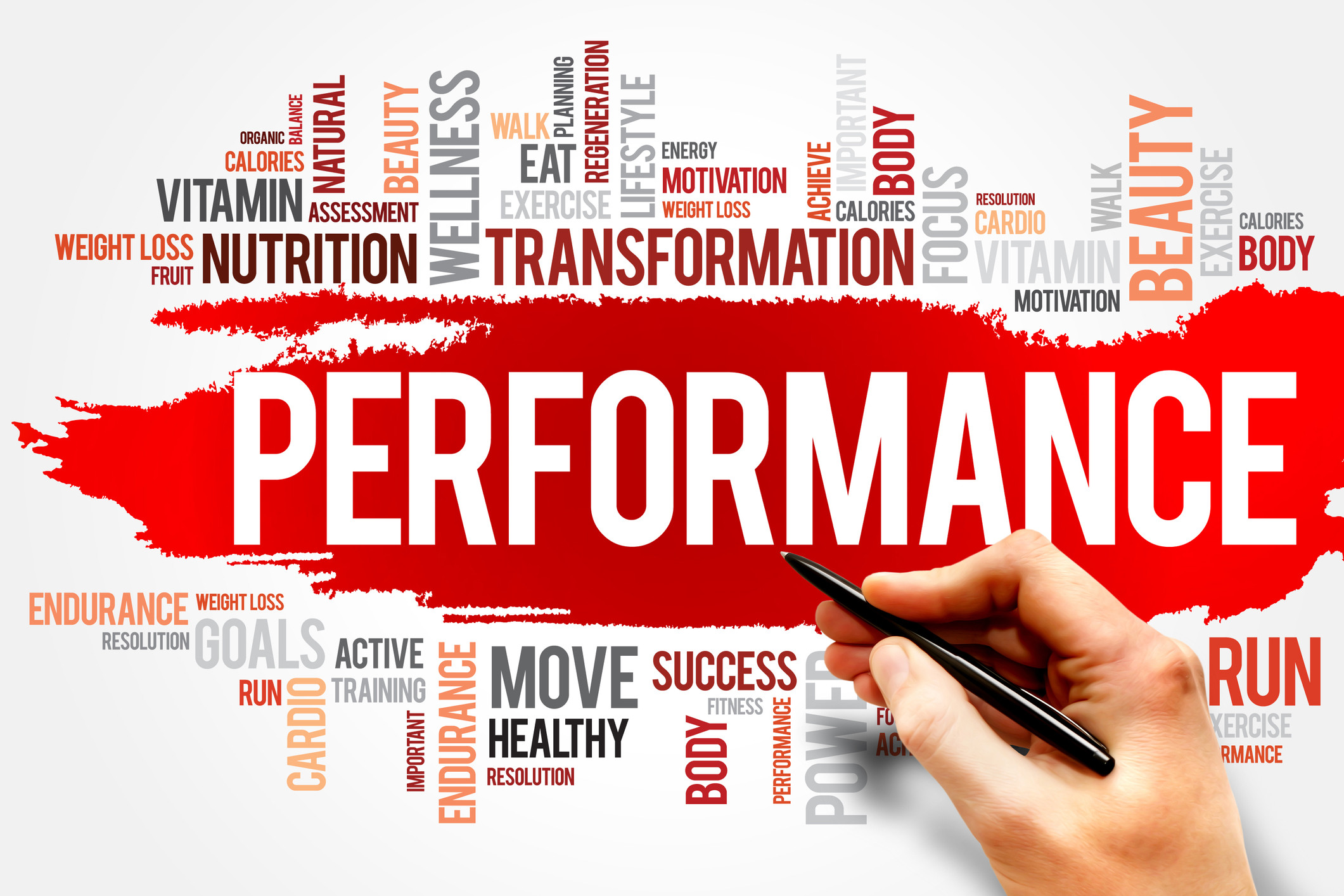 performance poster performance poster