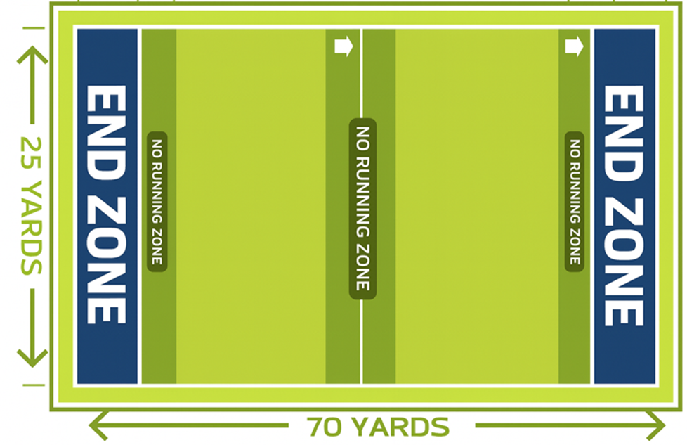 flag football field flag football field