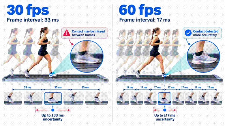 Title: Figure - Description: Article figure
