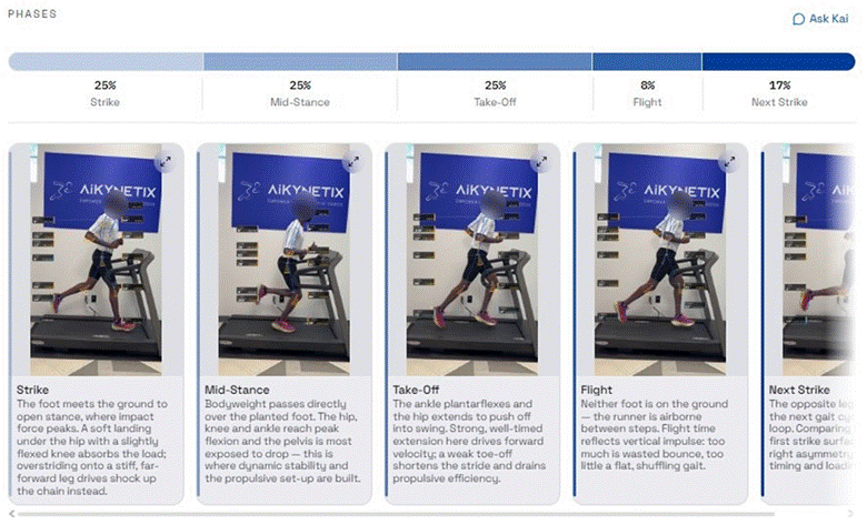 Title: Figure - Description: Article figure