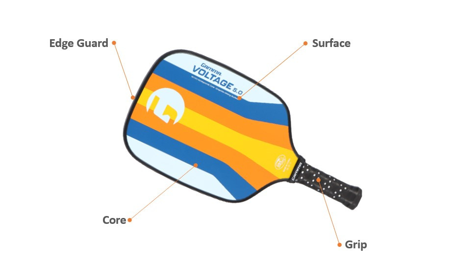 How To Grip A Pickleball Paddle - 3 Different Ways