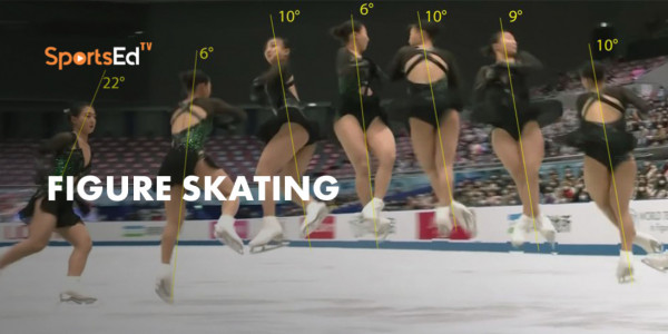 Basics of Figure Skating Competition SportsEdTV