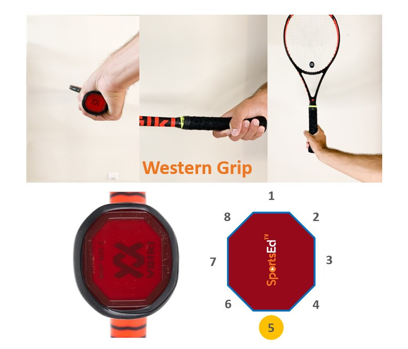 You can find grips for tennis rackets at 