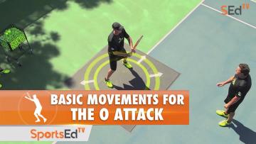 Basic Movement For The “O” Attack